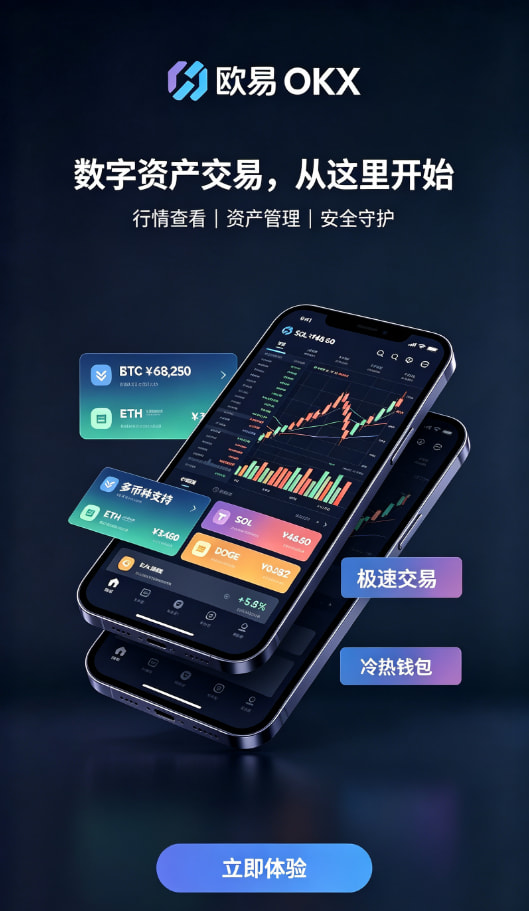 欧交易所app官网安卓交易平台介绍配图